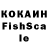 Конопля индика Prisacaru Mihai